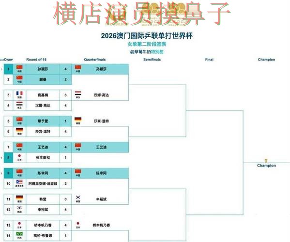 2026世界杯期间热门世界杯买球平台精选与直播入口分析
